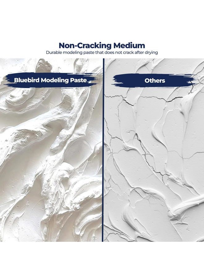 Bluebird Modelling Paste 150GM - High Density, Acrylic Medium - For Texture and Thickness, Dimension Additive - Image 3